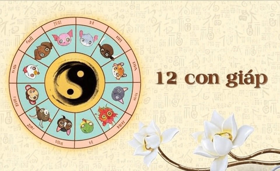 tử vi 12 con giáp