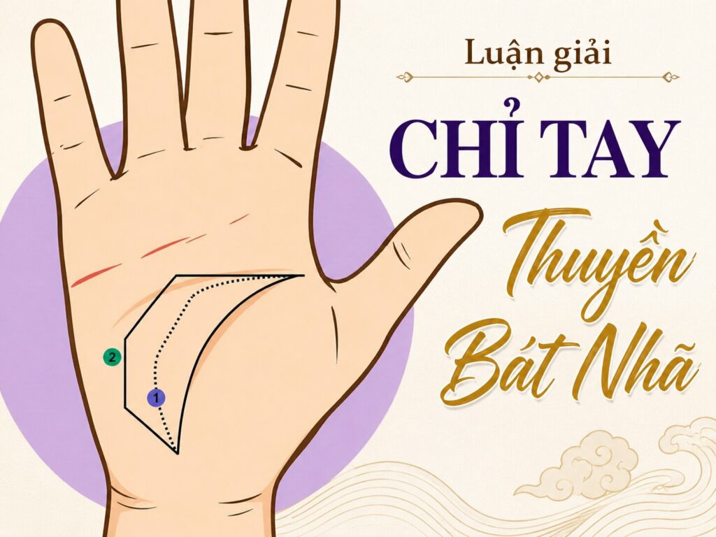 Chỉ tay thuyền bát nhã